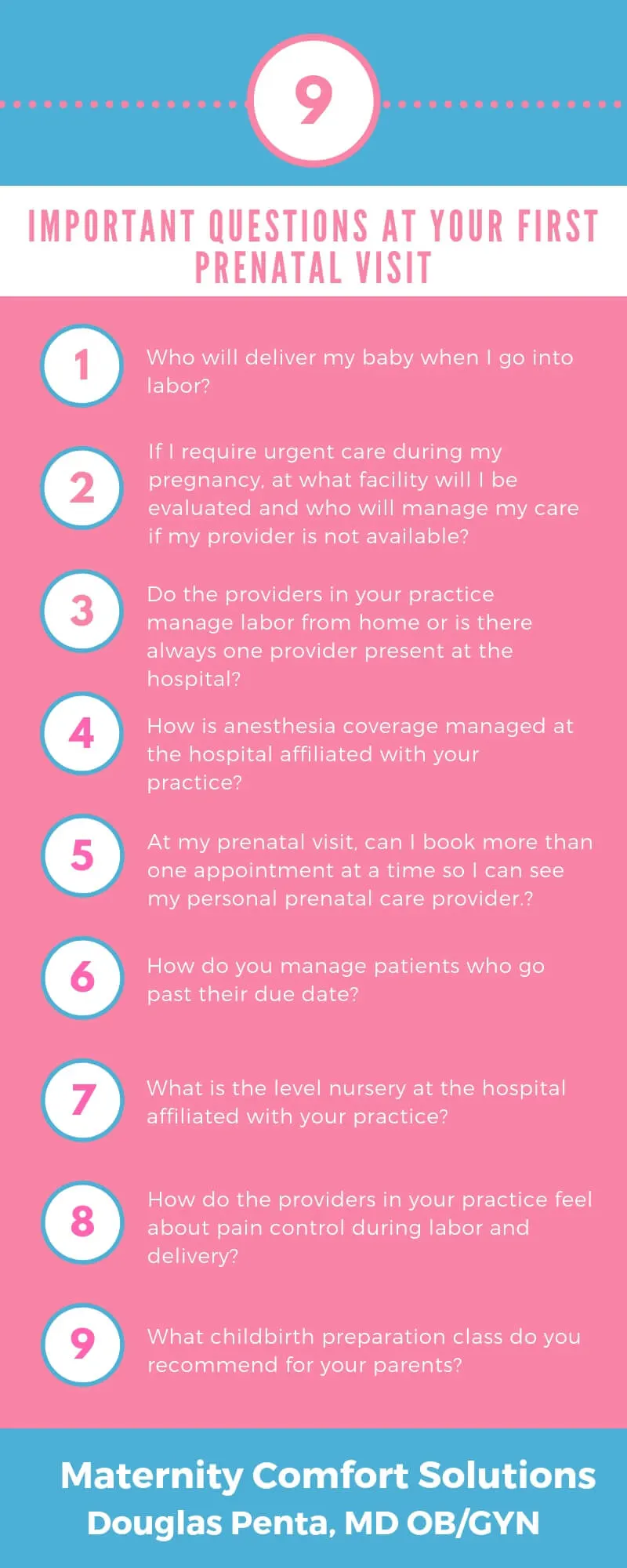 9 questions first prenatal visit