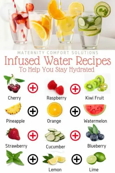 pregnancy hydration