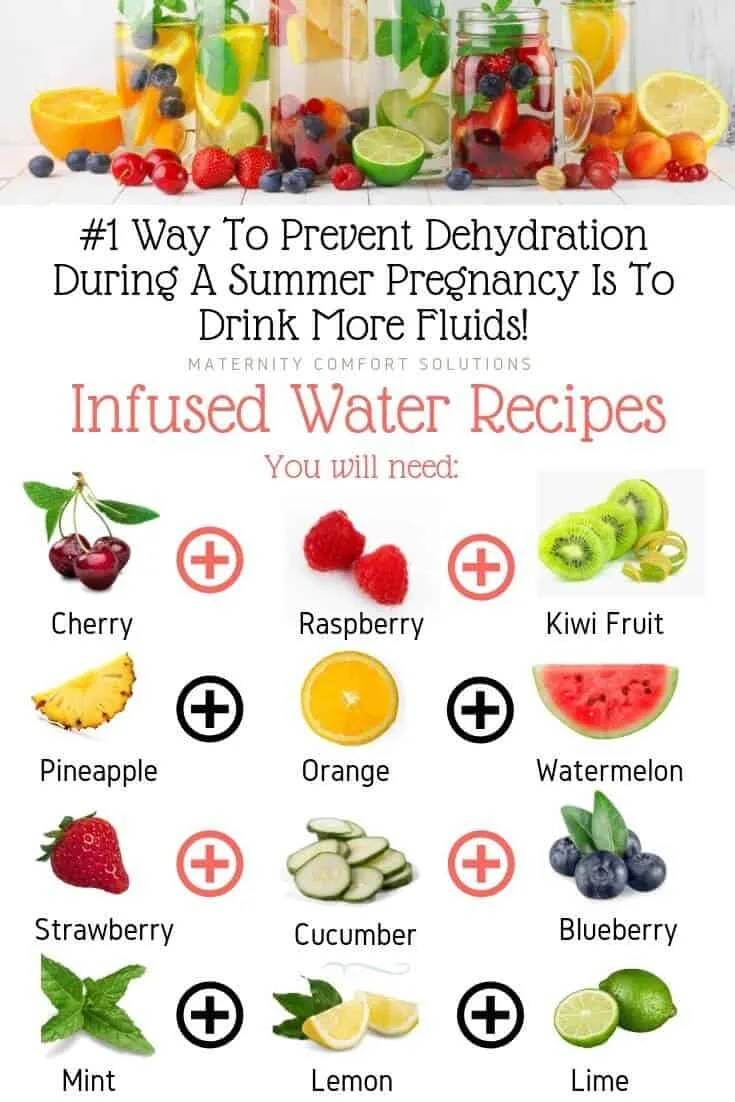 Preventing dehydration in pregnancy infused water