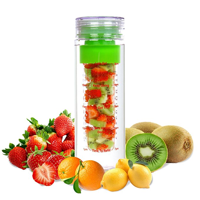 How to Prevent Dehydration During Pregnancy: Infusion Water bottle with Fruit