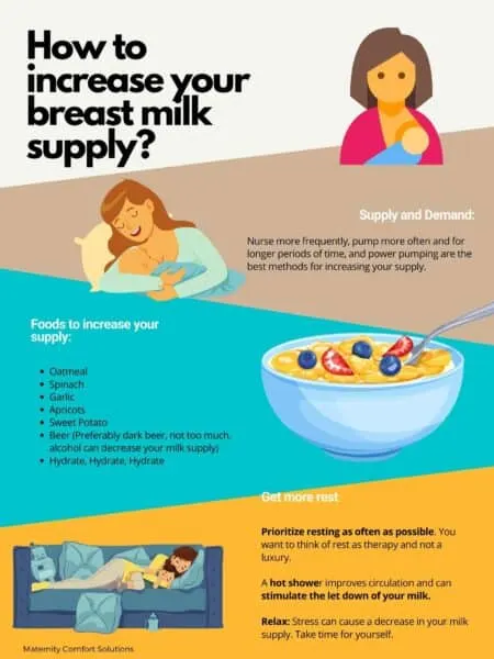 how to increase your breast milk supply
