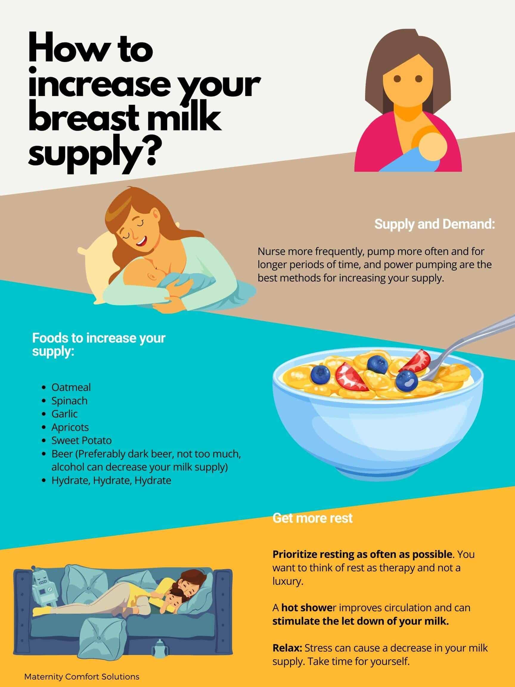 increase milk production