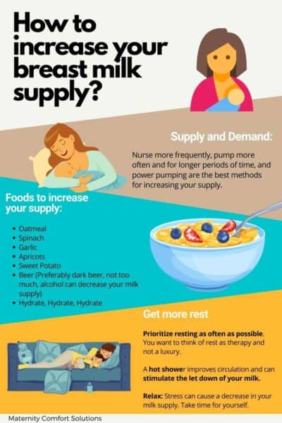 how to increase milk supply pin