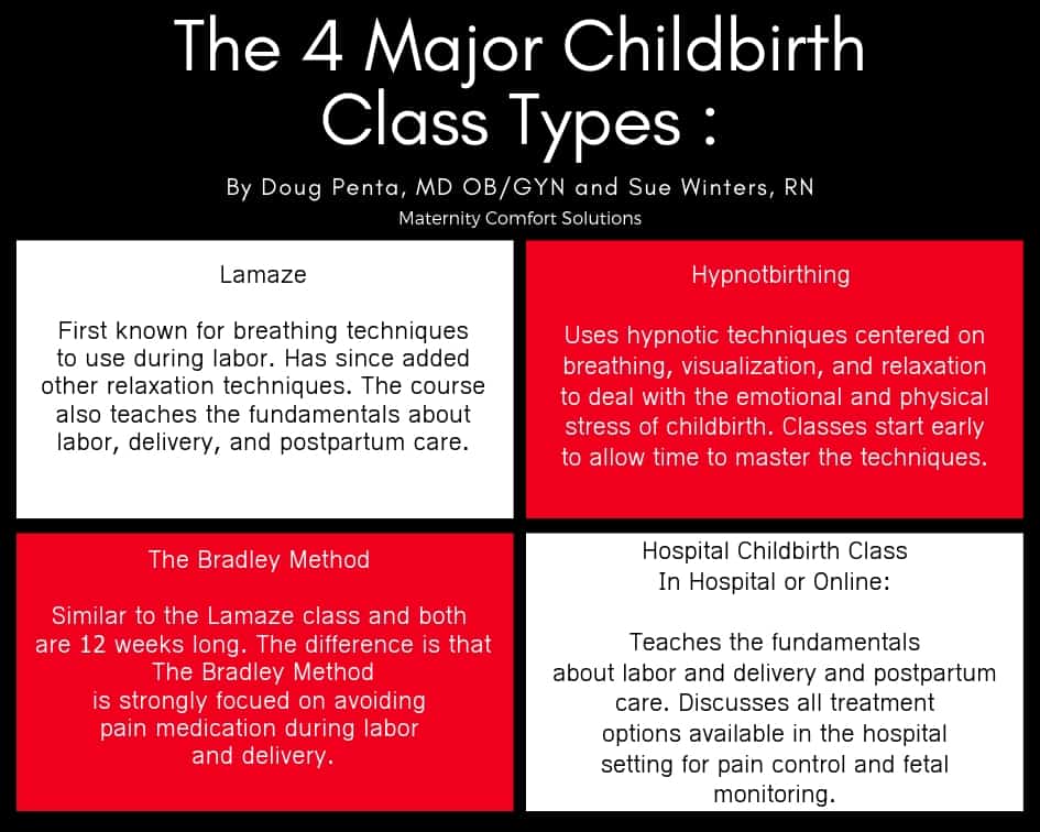 child birth class types graphics