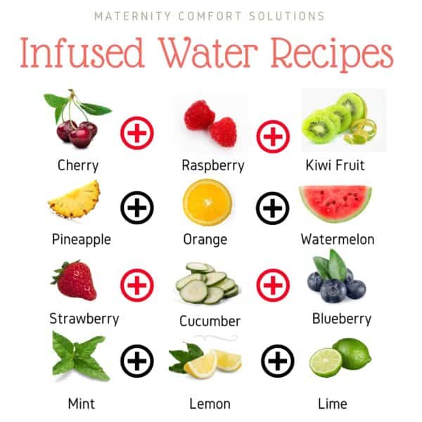 infused water recipes