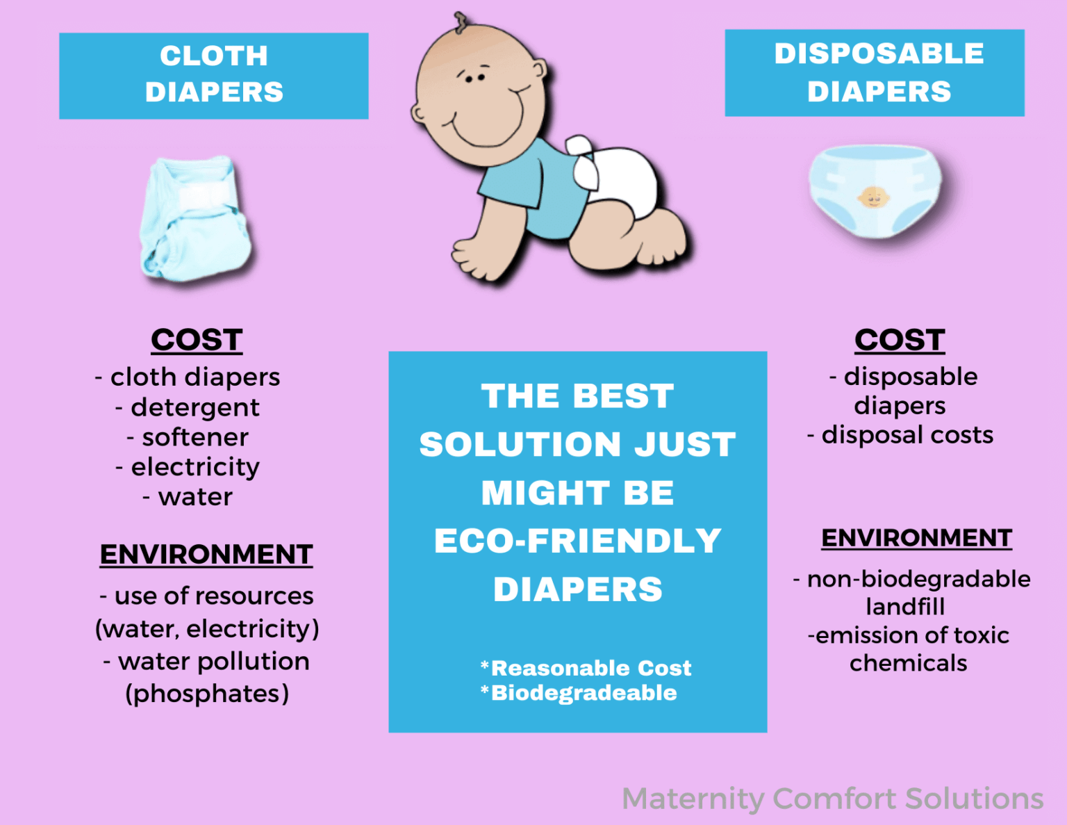 Which Is Better Disposable Or Cloth Diapers? Pros Vs Cons