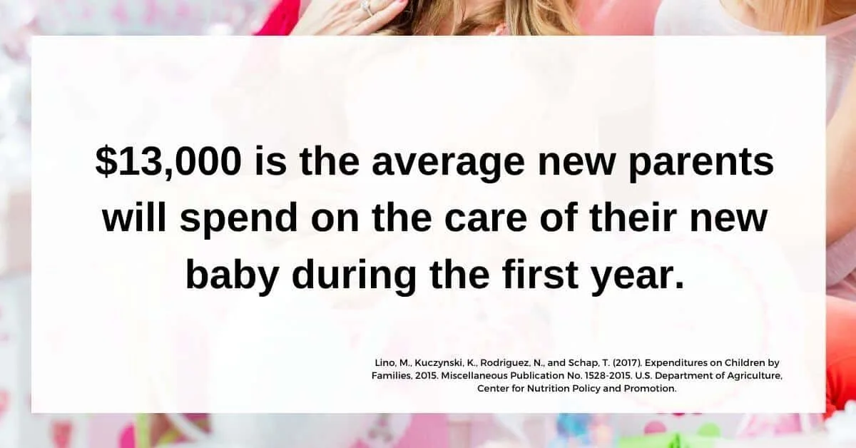 baby shower costs of raising newborns