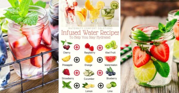 Third Trimester Essentials Infused Water Recipes